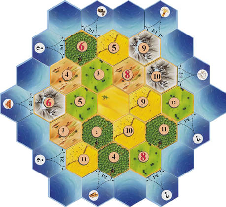 coloni di catan